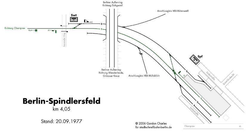 Bild: Gleisplan von 1977