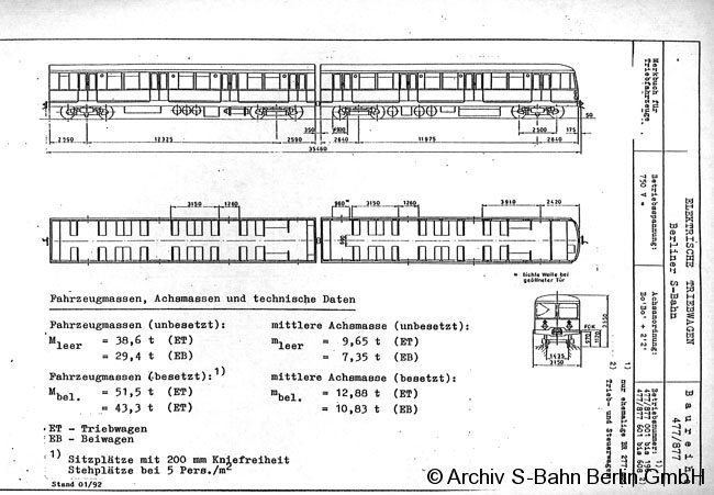 Plan 3