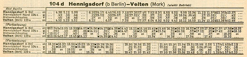 Bild: Fahrplan 2