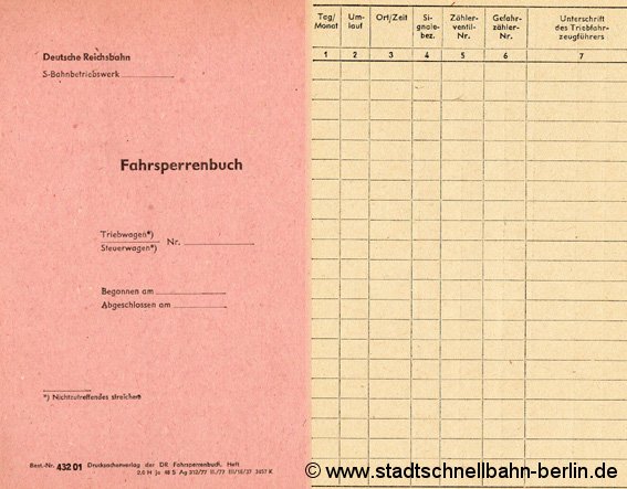Deckblatt und Unterseite eines Fahrsperrenbuches - Stand: 1977 (Bildmontage)