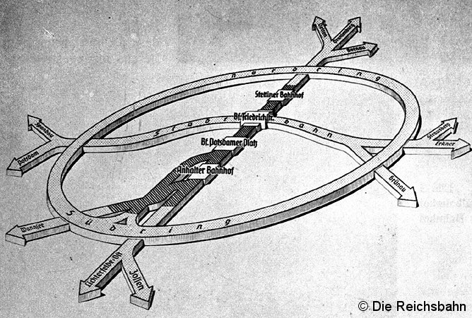 Bild: Streckenschema