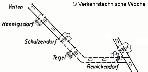 Bild: Streckenkarte mit Unterwerken