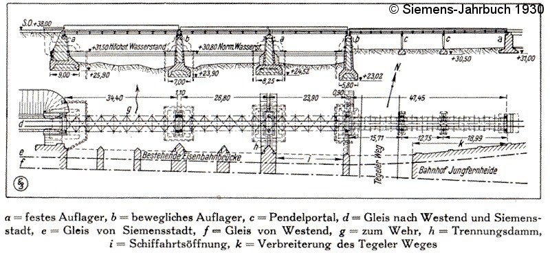 Bild: Obere Spreebrücke