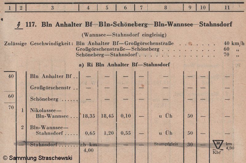 Bild: Auszug AzFV 1957