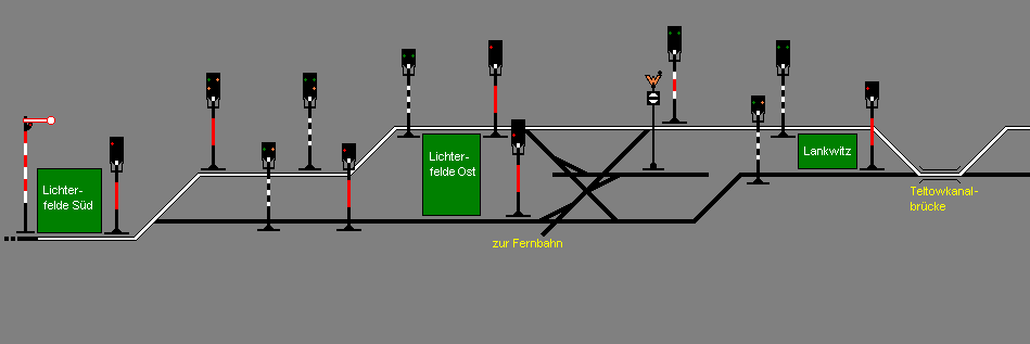 Bild: Signalplan 2