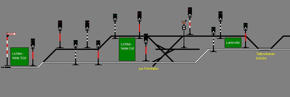 Bild: Signalplan 3