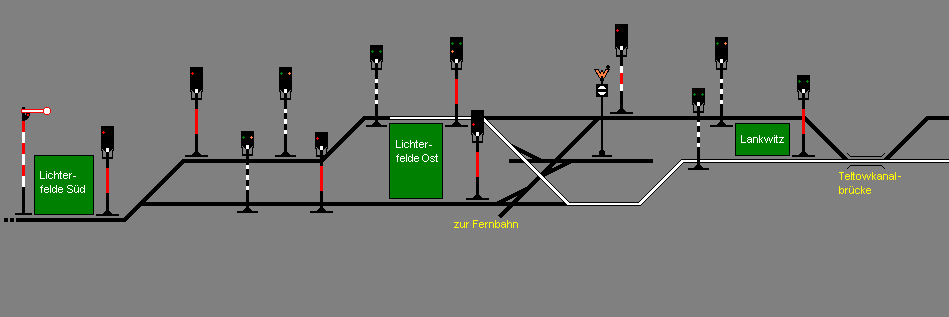 Bild: Signalplan 4