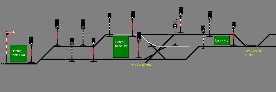 Bild: Signalplan 5