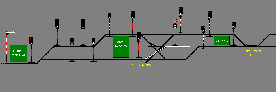 Bild: Signalplan 7