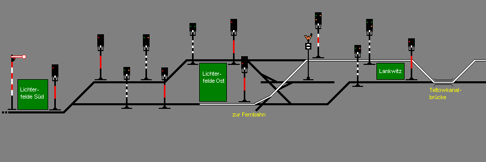 Bild: Signalplan 9