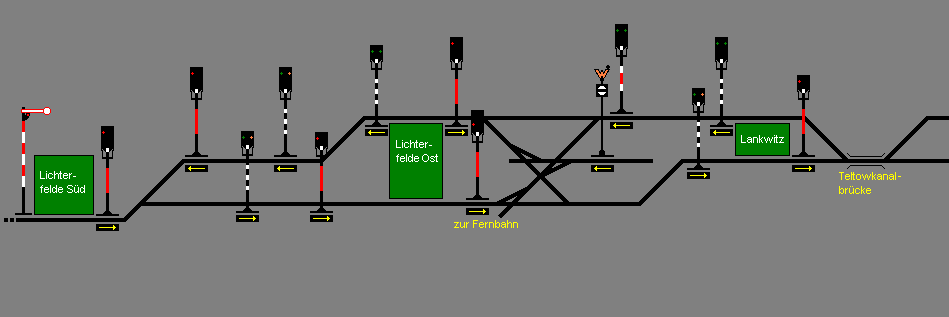 Bild: Signalplan 1