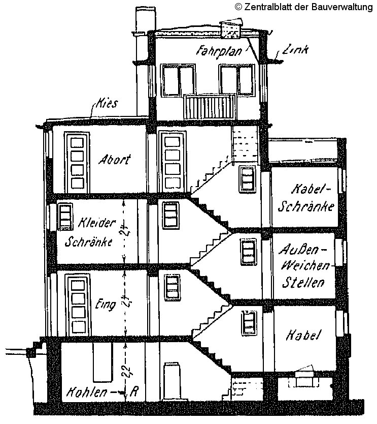 Bild: Grundriss 2